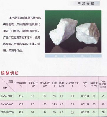 合山化工CMS-B5000(1250目)超微细重晶石硫酸钡粉_精细化学品_世界工厂网